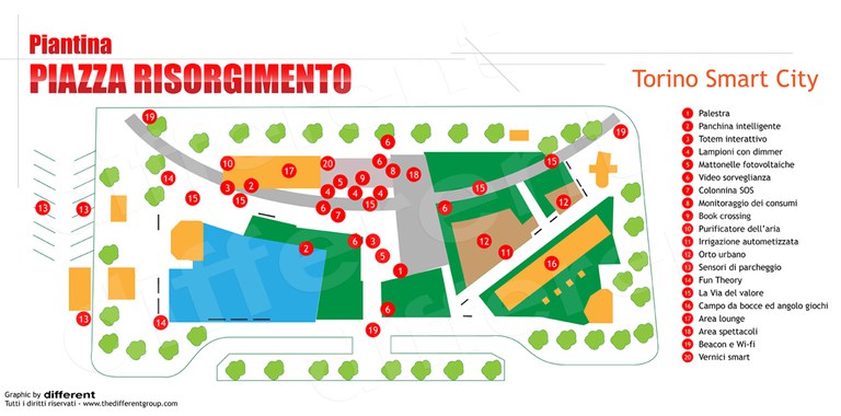 piazzarisorgimento_torino.jpg