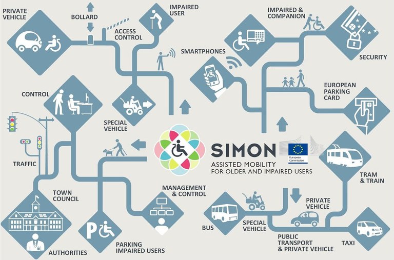 simon.jpg